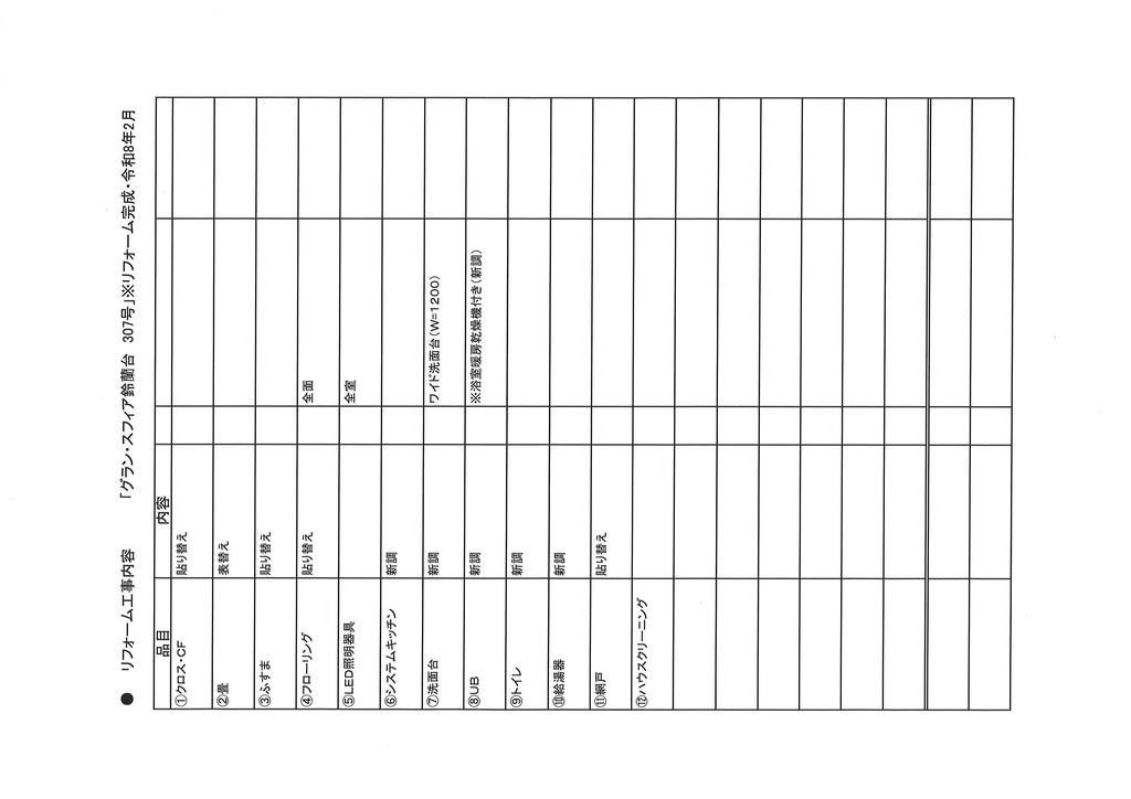 3-Bedroom Condo Near Station in Suzurandaiminamimachi 0