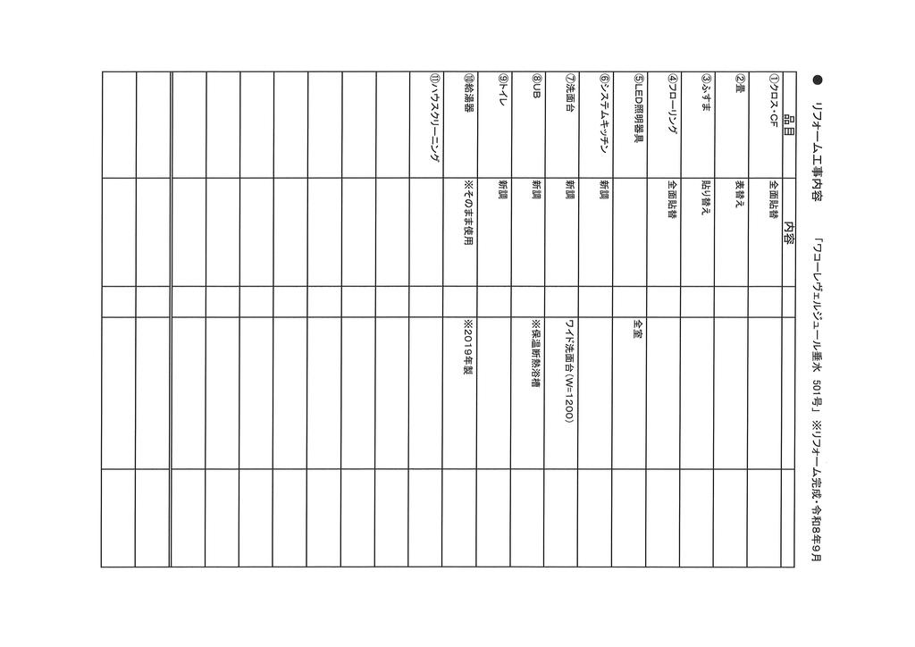 3-Bedroom Condo in Hoshigaoka 0