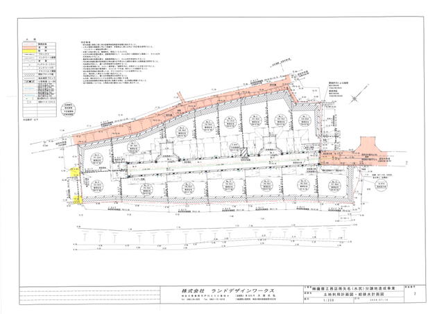 Land in Mikurube 0
