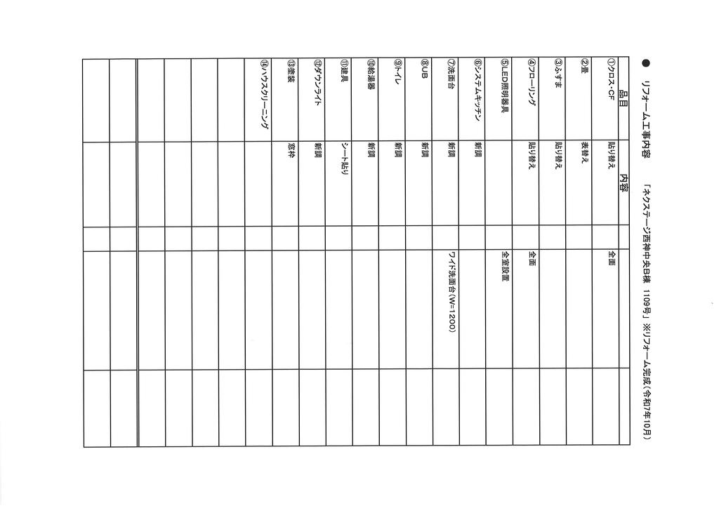 ネクステージ西神中央 0