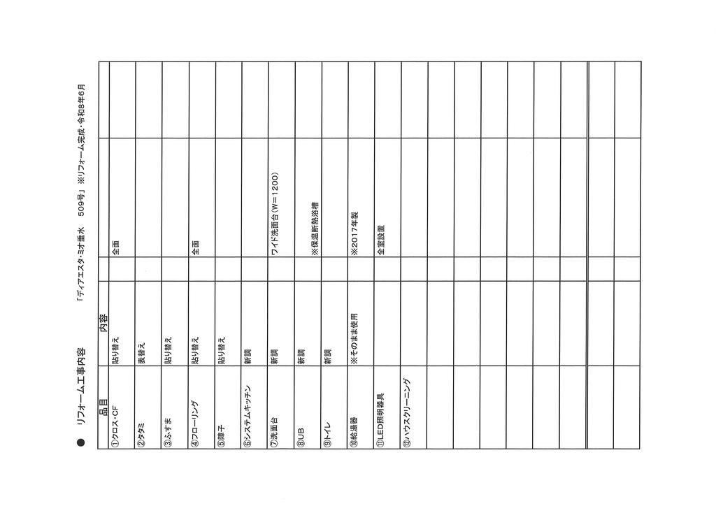 3-Bedroom Condo in Chiyogaoka 0