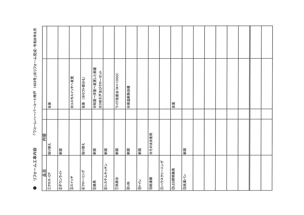 サムネイル 2