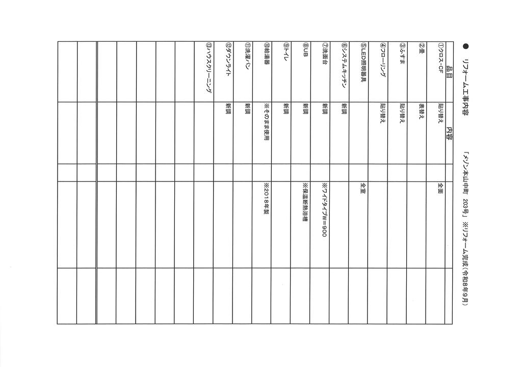 2-Bedroom Condo in Motoyamanakamachi 0