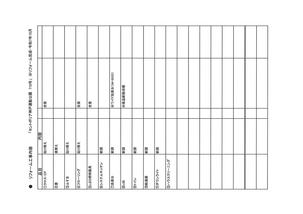 Charming 3-Bedroom Condo in Myodanicho 0