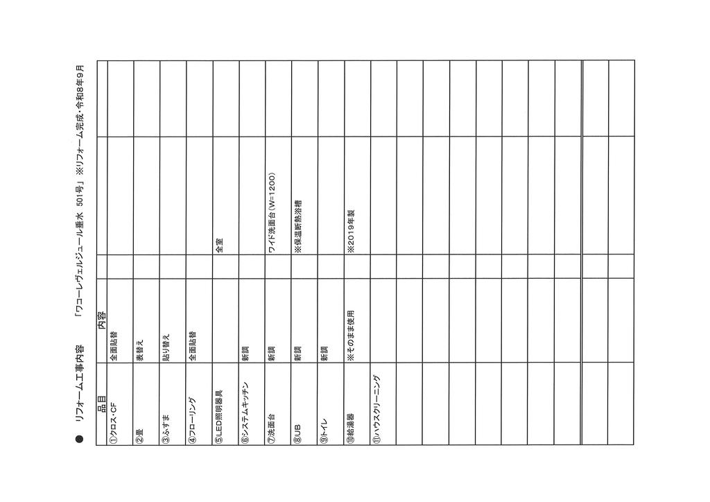 3-Bedroom Condo in Hoshigaoka 0