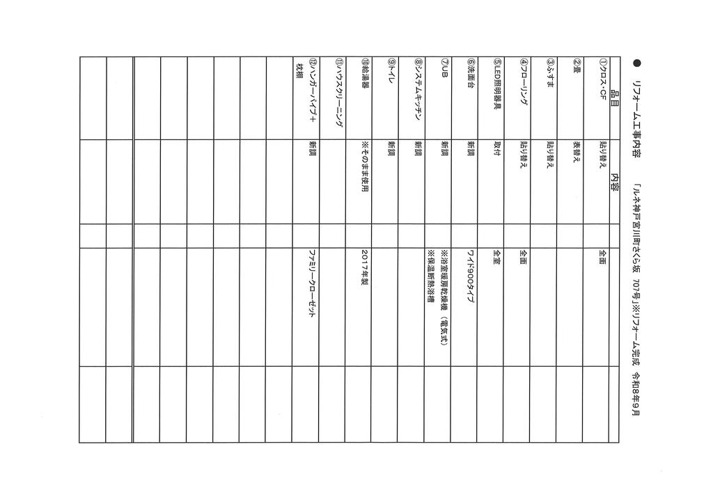 3-Bedroom Condo in Miyagawacho 0