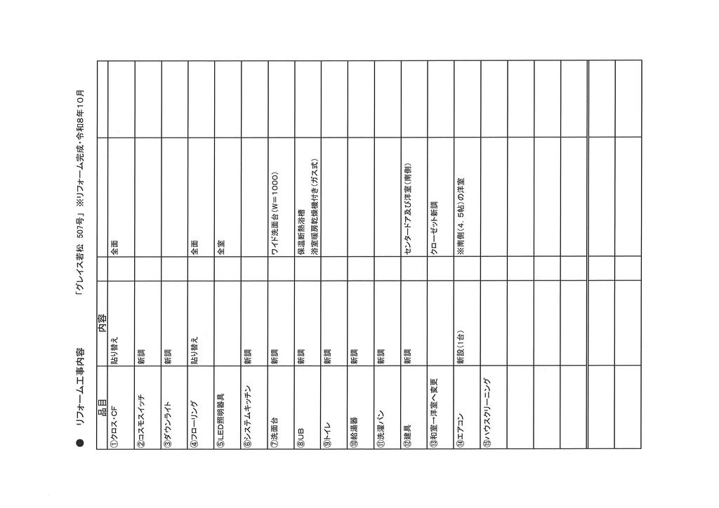 2-Bedroom Condo Near Station in Wakamatsucho 0