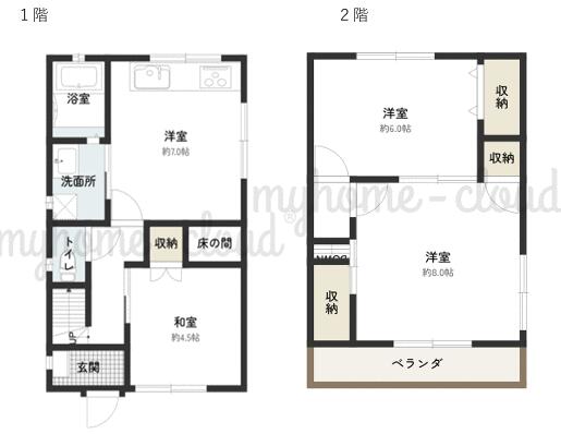 3-Bedroom House in Koyama fujinosatocho 0